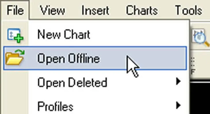 Custom Chart Times MT4