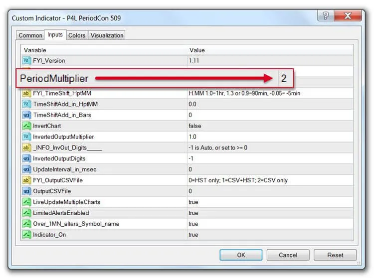 MT4 Period Converter