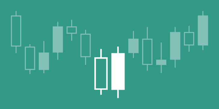 The Bullish Engulfing Candlestick Pattern