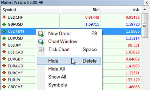 How to Create a Custom Market Watch Currency Set in Metatrader 4 (MT4) 2 Step 2: Delete The Currencies You Don't Want