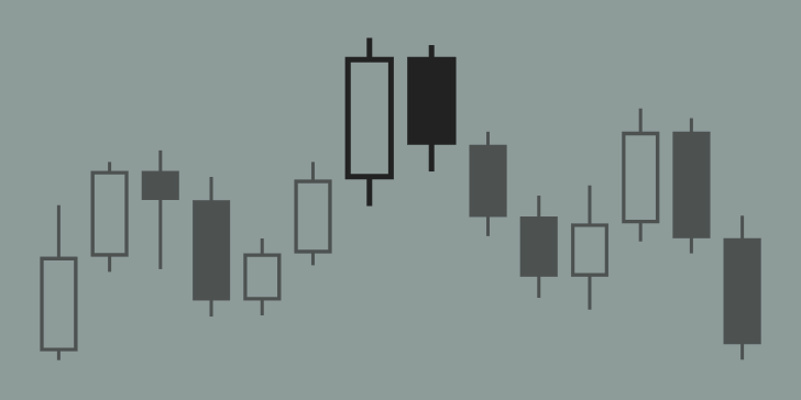 Dark Cloud Cover Candlestick Pattern