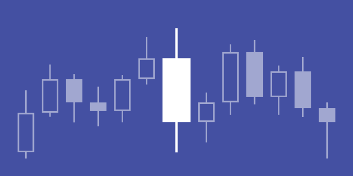 High Wave Candlestick Pattern