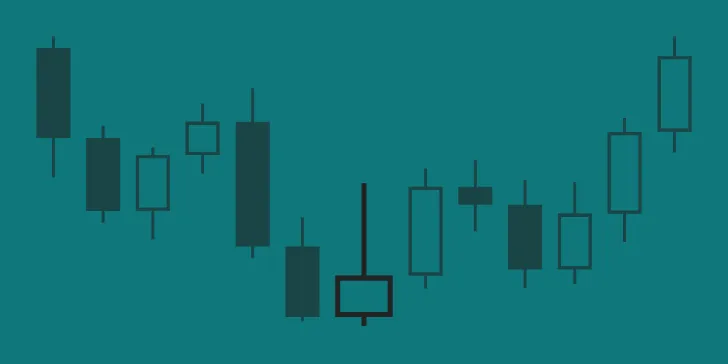 Inverted Hammer Price Action