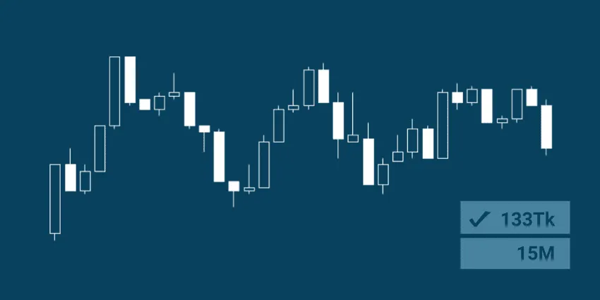 MT4 Tick Charts