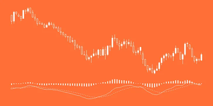 The Best MACD Indicator for Metatrader 4 (MT4)