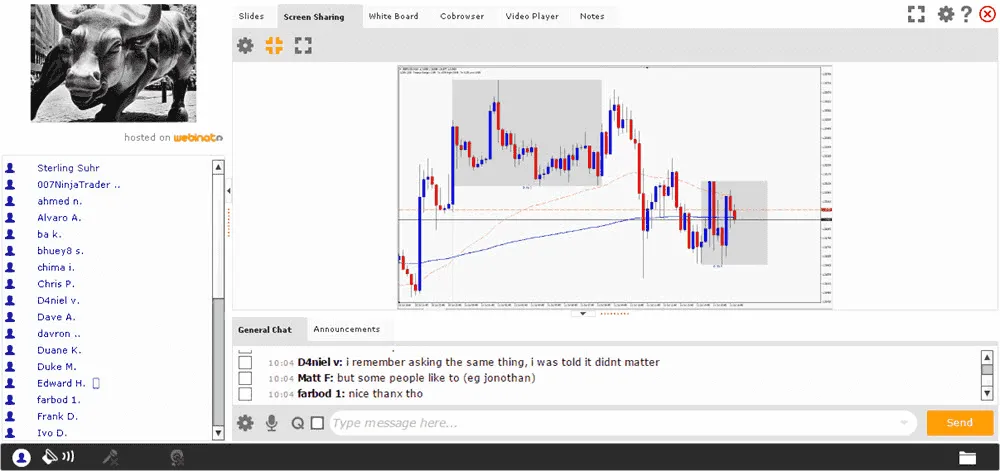 Day Trading Forex Live Review  FX Day Job