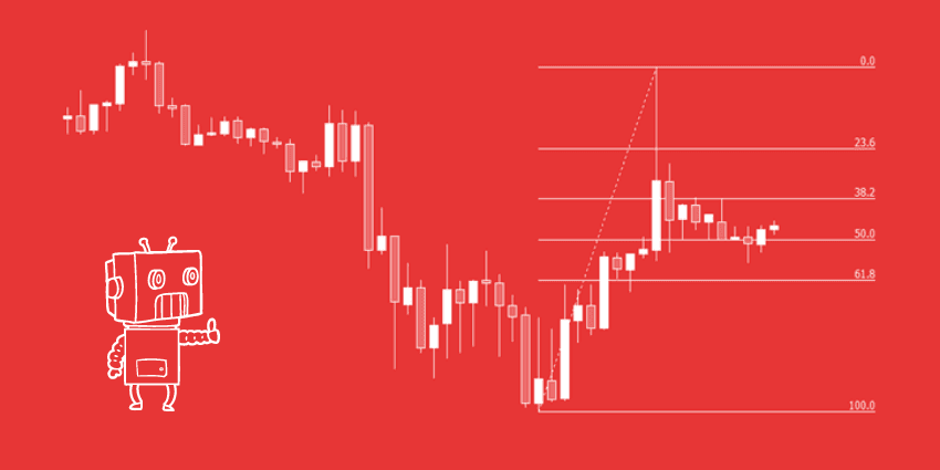 Auto Fibonacci Indicator for MT4