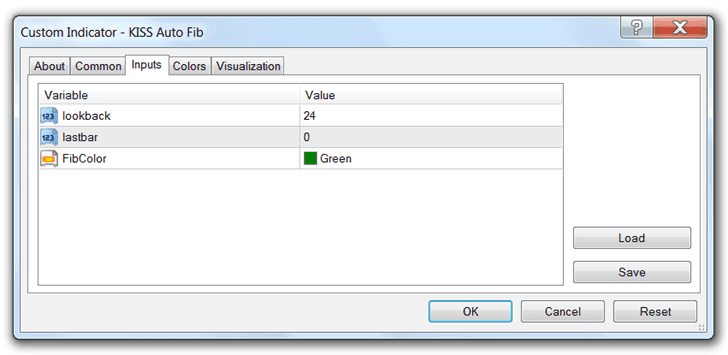 KISS Auto Fib Settings