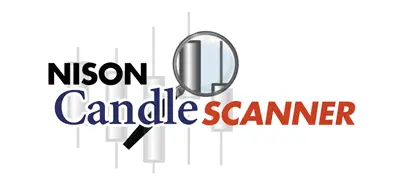 Nison Candle Scanner Review