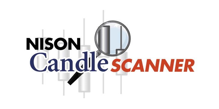 Nison Candle Scanner Featured